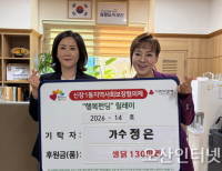 헤드라인 기사 이미지